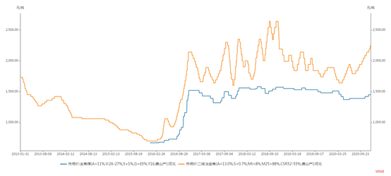 1609918037702182.png image.png